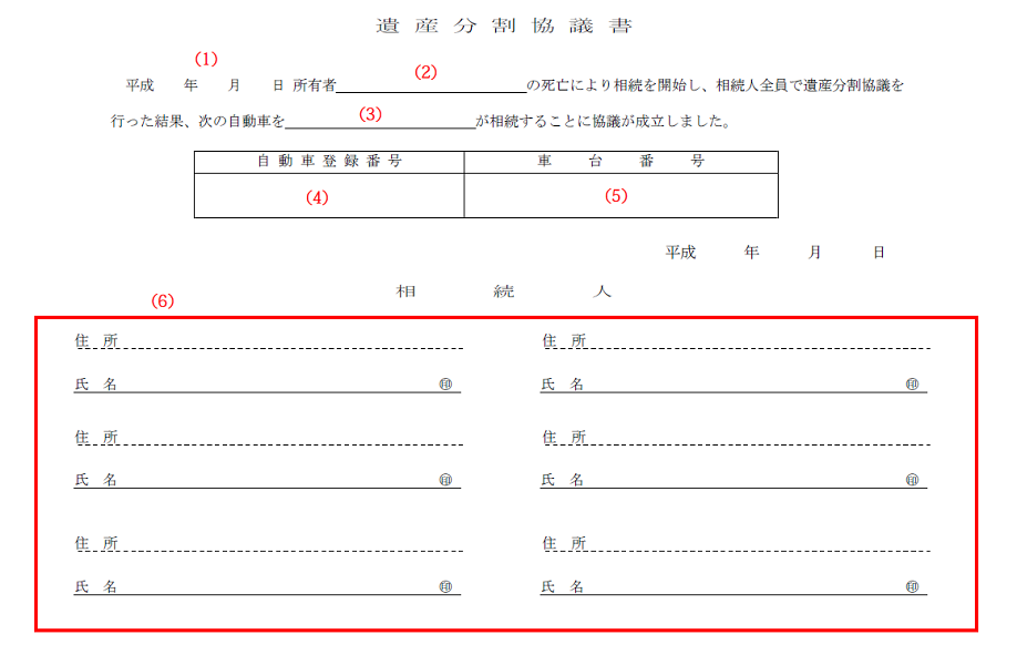 遺産分割協議書記入例